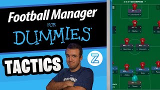 The BEST FM24 Tactic Weve Tested So Far  Football Manager 2024 Tactics [upl. by Filmer925]