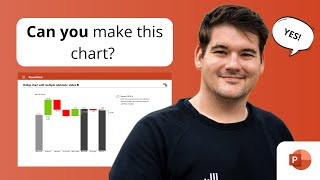 This Is How You Make a Waterfall Chart in PowerPoint [upl. by Rohpotsirhc]