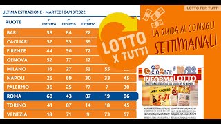 COME GIOCARE AL GIOCO AL LOTTO COL METODO DEI CONSECUTIVI e AMBO RIPETUTO [upl. by Oicirtap]