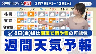 【週間天気予報】週後半は関東の南に低気圧 東京も雨や雪の可能性 [upl. by Rosalyn]