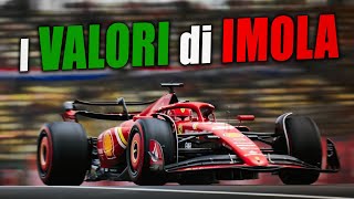 Cosa aspettarsi a IMOLA ed info varie  F1 [upl. by Adriaens]