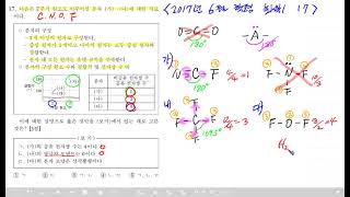 2017 6월 학평 화학1 17번 풀이 [upl. by Isadore407]