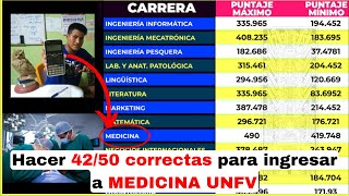 PUNTAJES MÁXIMOS y MÍNIMOS UNFV 2023  COSTOS y NUEVO REGLAMENTO ADMISIÓN UNFV [upl. by Hgielek]