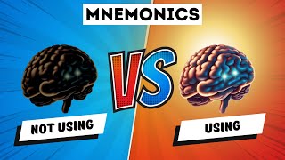 What is Mnemonic  Uncover the Hidden Power of Mnemonic Devices [upl. by Ledba940]