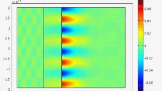 Surface Plasmon Polariton excitation Hybrid configuration 1 [upl. by Kalvn]