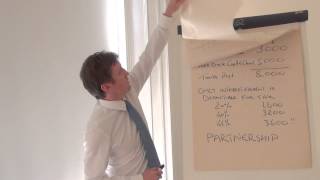 Rental Income  Understanding UK Tax on Property To Let  Whiteboard Wednesday [upl. by Dayle405]