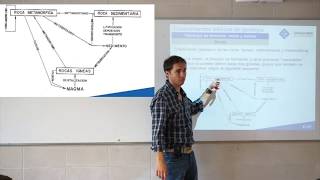 Geotecnia y Cimentaciones  Conceptos básicos de Geología  Tema 1 [upl. by Theodosia432]