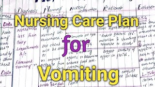 Nursing Care Plan for Nausea amp Vomiting [upl. by Harbird160]