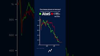 Atos vs Orpea 📉 investir bourse action economie finance [upl. by Norman]