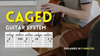 An Introduction to the CAGED Guitar System [upl. by Jenna]