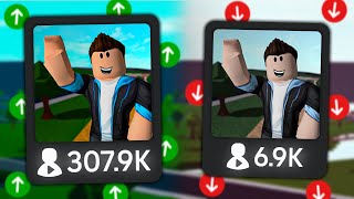 Bloxburgs Player Count Is Going Down [upl. by Odlavso]