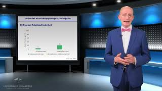 Effektivität klassischer Führungsstile 1 15 Minuten Wirtschaftspsychologie Prof Dr Kanning [upl. by Nnylecoj]