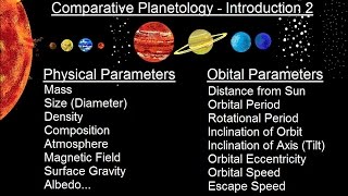 Astronomy  Ch 7 The Solar Sys  Comparative Planetology 2 of 33 Introduction 2 [upl. by Nosa]