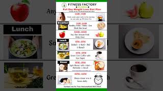 Full Day Weight Loss Diet Chart  Weight loss Diet plan  Diet Chart weightloss health [upl. by Petras]