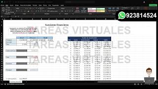 🔴AC  S07 Semana 7  Tema Excel para la Tarea  Anual Mensual FUNCIONES FINANCIERAS 923814524 [upl. by Nairb]