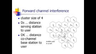 quotTDMA FDMA and CDMA Explained Multiple Access Techniques in Wireless Communicationquot [upl. by Naujal]