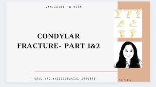 CONDYLAR FRACTURES [upl. by Anitsyrhk]