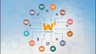 Workcube ERP  100 Web Based Enterprise Business Software [upl. by Nlycaj]