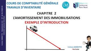 21Cours amortissement des immobilisations  Cours de comptabilité  Vidéo dintroduction au cours [upl. by Aradnahc20]