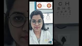 Understanding Diabetic Retinopathy short retinopathy [upl. by Neeuq]