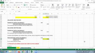 PREVISIÓN PARA CUENTAS INCOBRABLES [upl. by Ronacin]