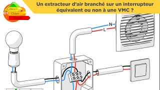 Un extracteur dair estil similaire à une VMC [upl. by Parks]