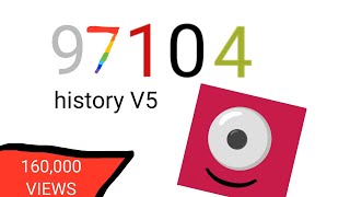 97104 history v5 [upl. by Eskill]