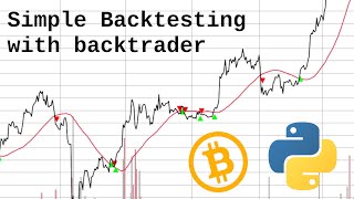 Basic strategy backtesting in python with backtrader [upl. by Adnovay819]