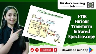 FTIR  Fourier transform infrared Theory working amp mechanism [upl. by Hepzi]