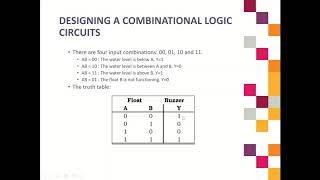 1 Designing Combinational Logic Circuit [upl. by Dayir]