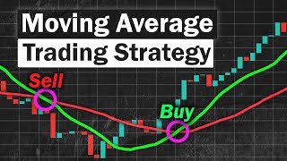 BEST Moving Average Strategy for Daytrading Forex Easy Crossover Strategy [upl. by Nnayllehs89]