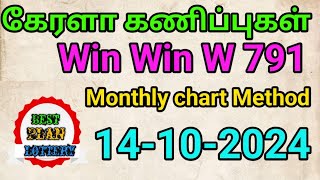 14102024  Win Win W 791  Kerala lottery monthly chart 2024  கேரளா லாட்டரி கணிப்பு  Kerala [upl. by Moguel764]