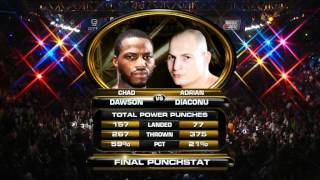 Bernard Hopkins Vs Jean Pascal II  HBO  HD 720p [upl. by Ecnerolf]