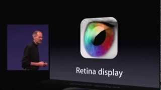 What is Retina Display [upl. by Anette]