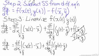 Identifying Linear Ordinary Differential Equations [upl. by Ardnola]