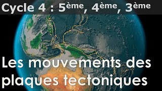 SVT  Cycle 4  COURS  Les mouvements des plaques tectoniques [upl. by Xxam]