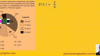 probabilidade de escolher um aluno com idade superior a 18 [upl. by Yelekalb]