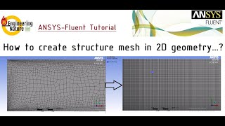 ANSYSFluent Tutorial  How to create structure mesh for 2D geometry [upl. by Toshiko]