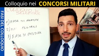 Colloquio psicologo concorsi Militari  👇Ecco come prepararti [upl. by Eey]