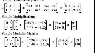 Polygraphic Part 2  Hill Ciphers ExamplesEncryptionDecryption [upl. by Yesnikcm572]