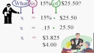 PreAlgebra and Solving Percent Equations [upl. by Senhauser]