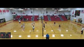 JVC WyndmereLidgerwood vs Enderlin Girls Volleyball [upl. by Bartlett]