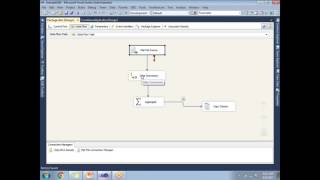 AGGREGATE TRANSFORMATION IN SSIS [upl. by Winou]