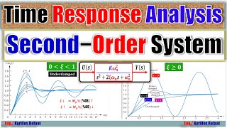 Linear and NonLinear Systems [upl. by Blockus]