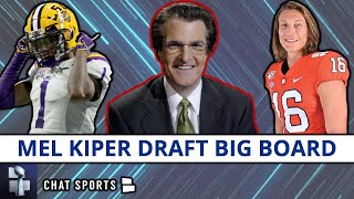 Mel Kiper NFL Draft Big Board  NEW Top 25 Prospect Rankings For 2021 [upl. by Adnaw]