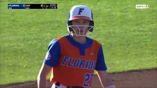 Florida vs UCF  Women Softball Feb 272022 [upl. by Osman]