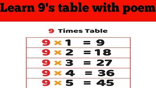 learn 9s table [upl. by Riva]