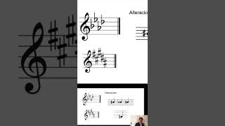 Alteraciones musicales music musica tutoriales piano escalas alteracionesmusicales tutorial [upl. by Kiryt930]