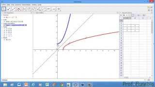 Interpretación Función Inversa con Geogebra [upl. by Nylaret]