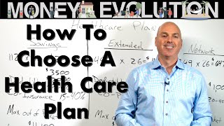 How To Choose A Health Care Plan [upl. by Aruasor46]